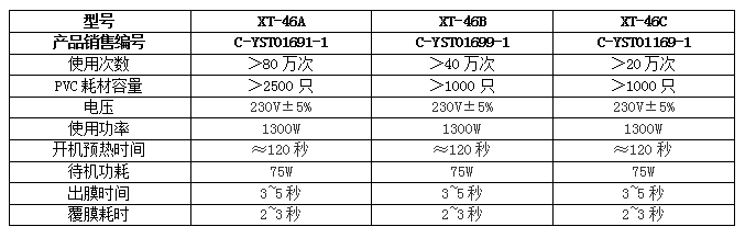 智能鞋套機(jī)(圖1)